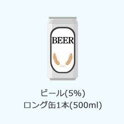 純アルコール（20g）の目安