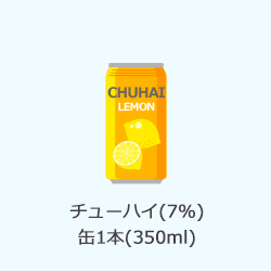 純アルコール（20g）の目安