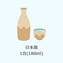 純アルコール（20g）の目安