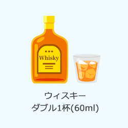 純アルコール（20g）の目安